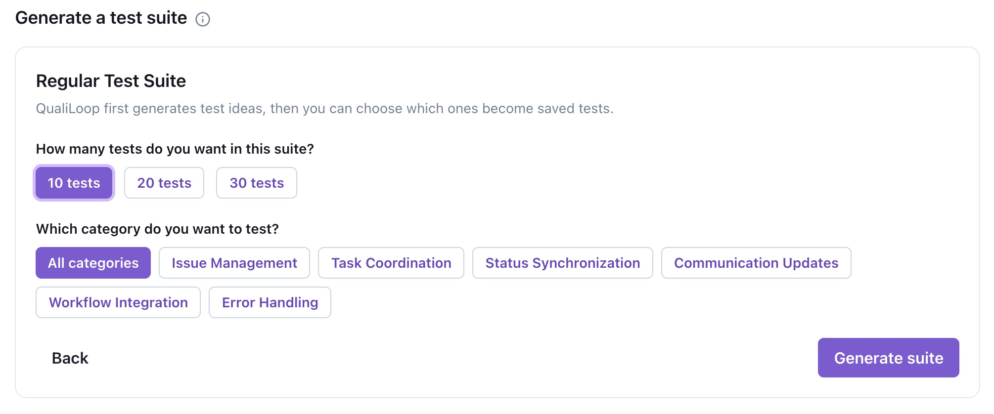 Individual proposed tests generated for the AI system